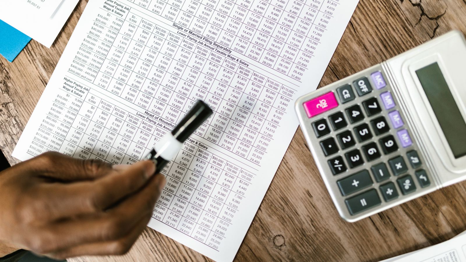 A calculator and financial documents on a wooden table while estimating the division of an estate